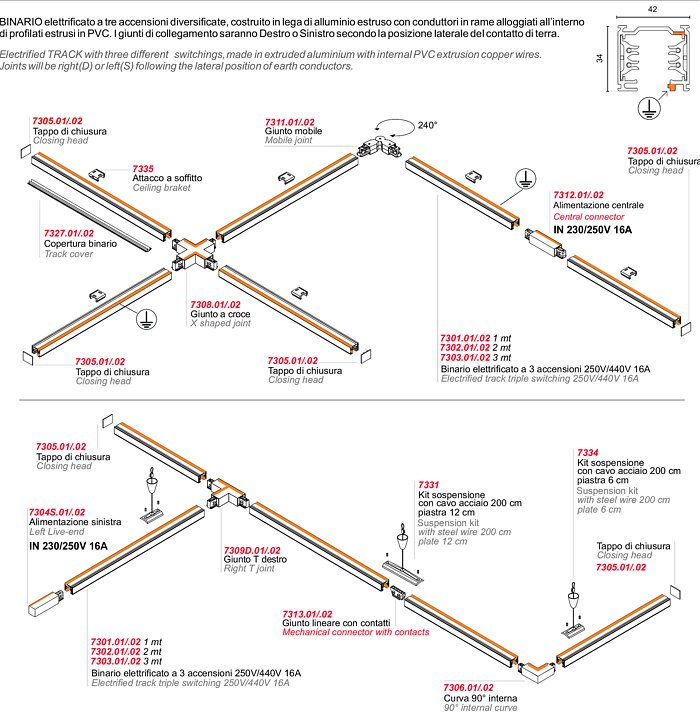 configurations_binary_three_phase_230V