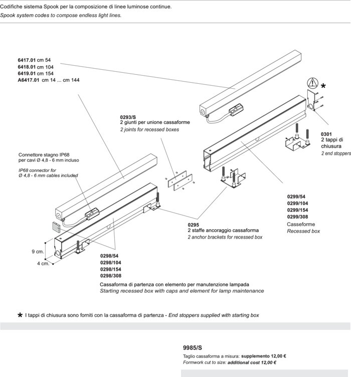 configurazioni_spook