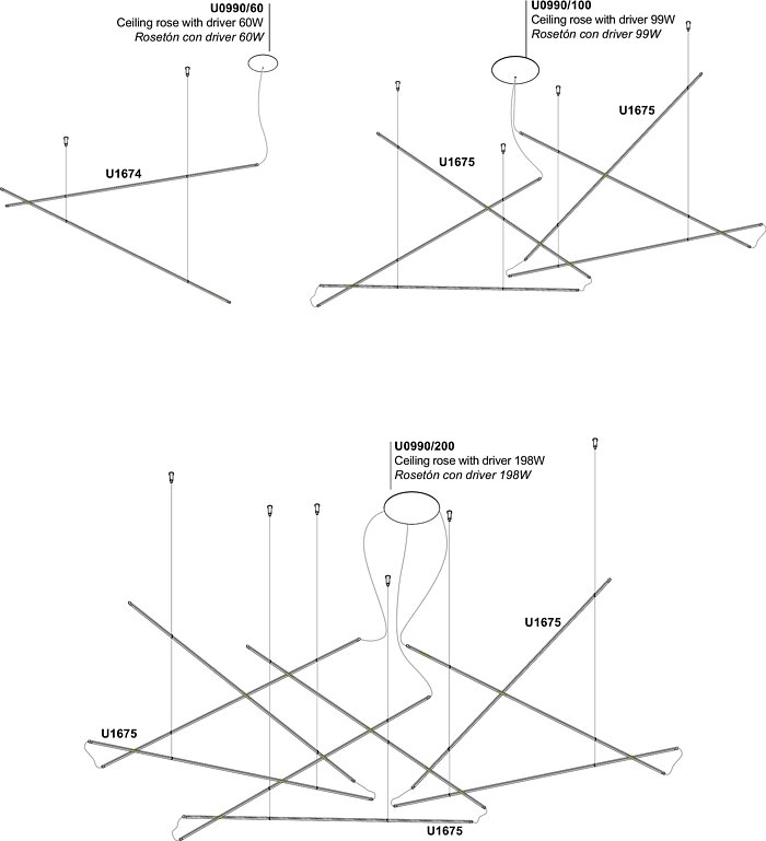 Esempi di installazione multipla