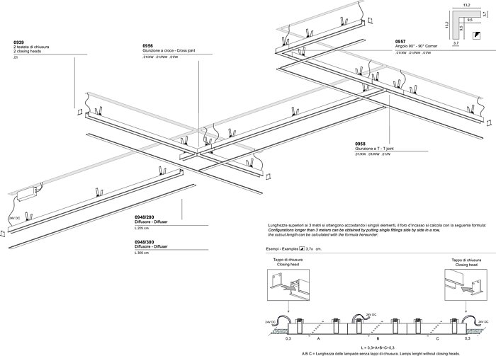 Примеры встроенных конфигураций