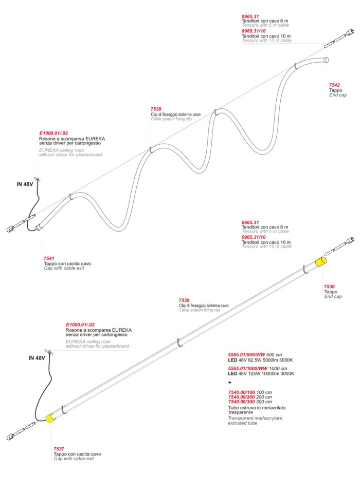 пример установки Anaconda