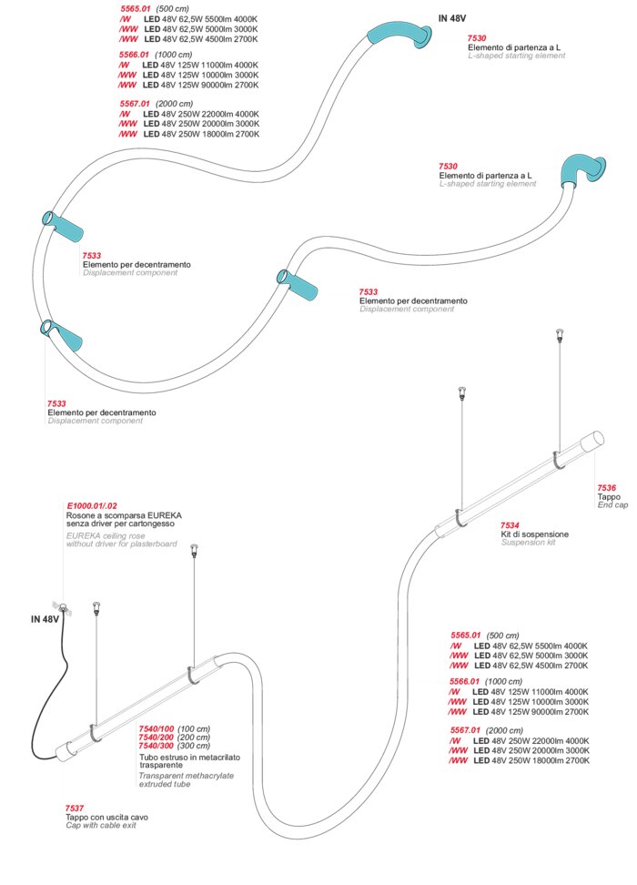 пример установки Anaconda