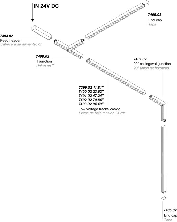 Example of configuration