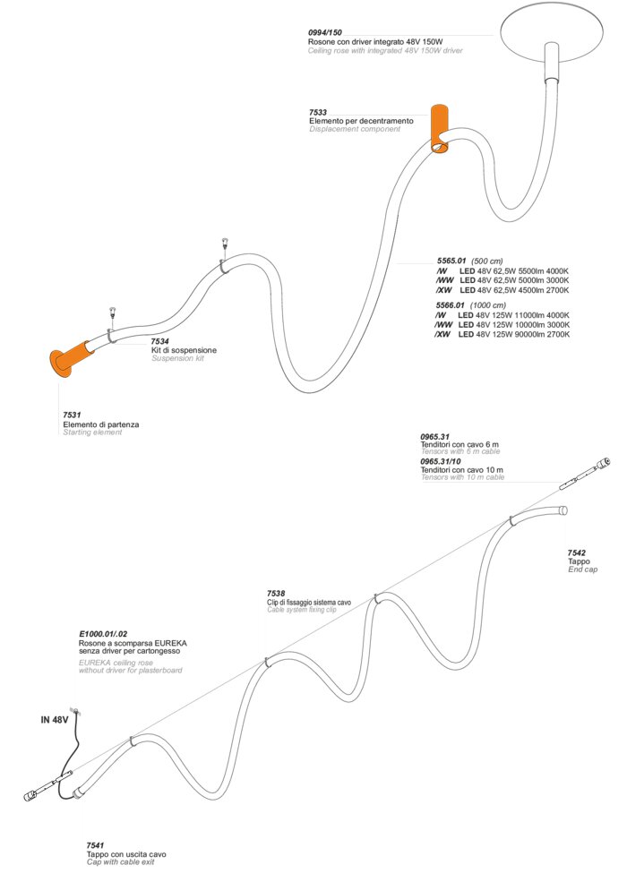 anaconda installation example