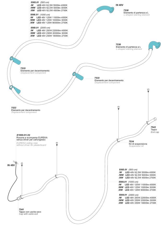 anaconda installation example