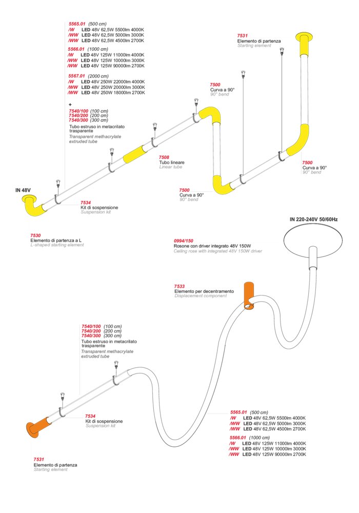 пример установки Anaconda